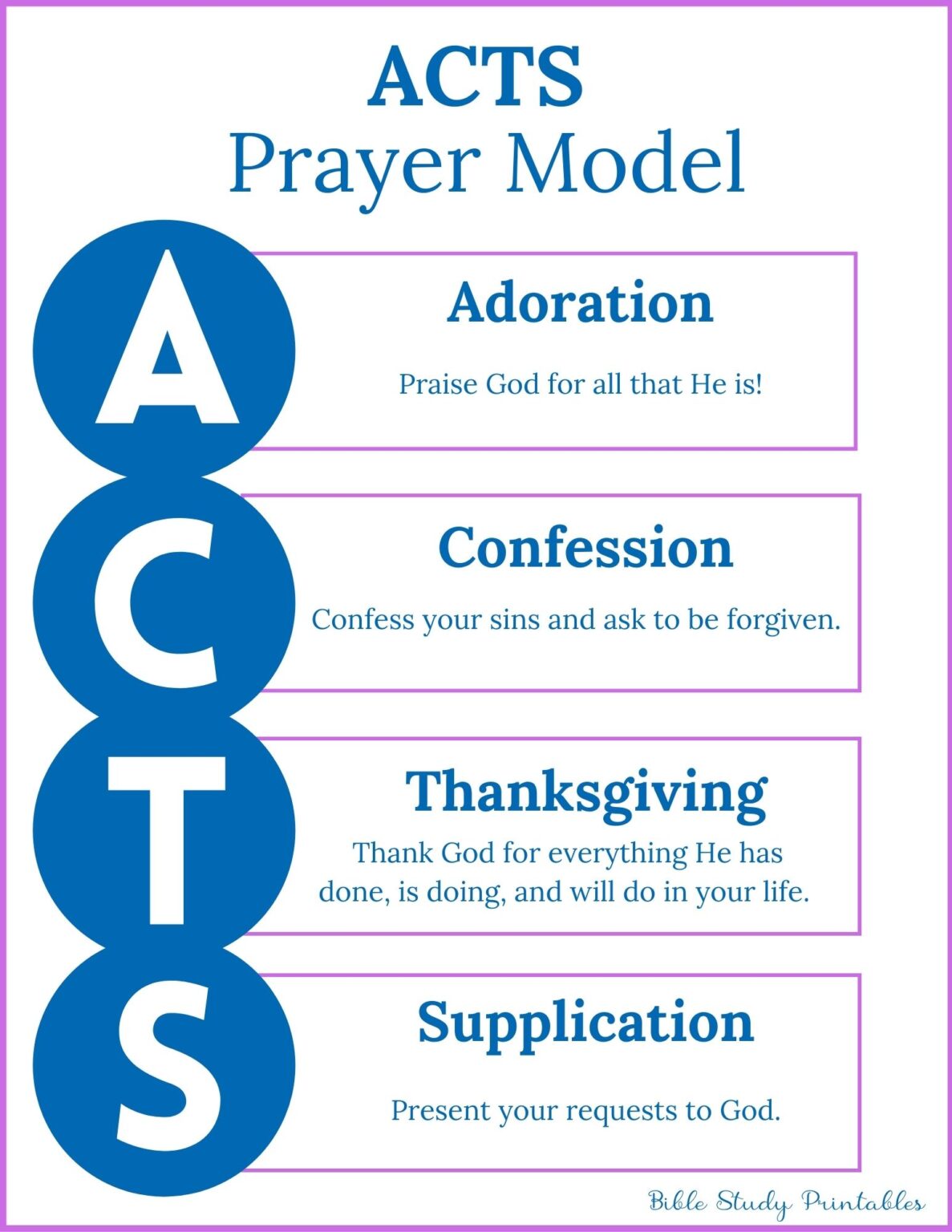 How to Pray the ACTS Prayer Model (plus Free Printable)