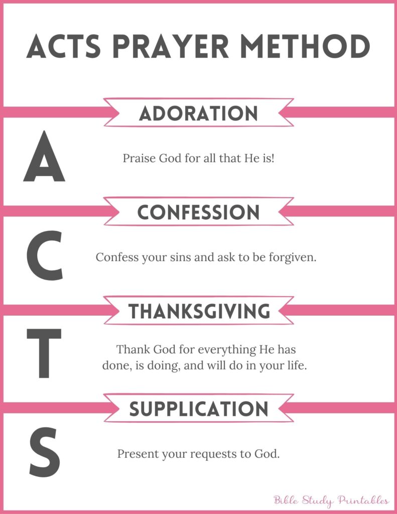 How to Pray the ACTS Prayer Model (plus Free Printable)