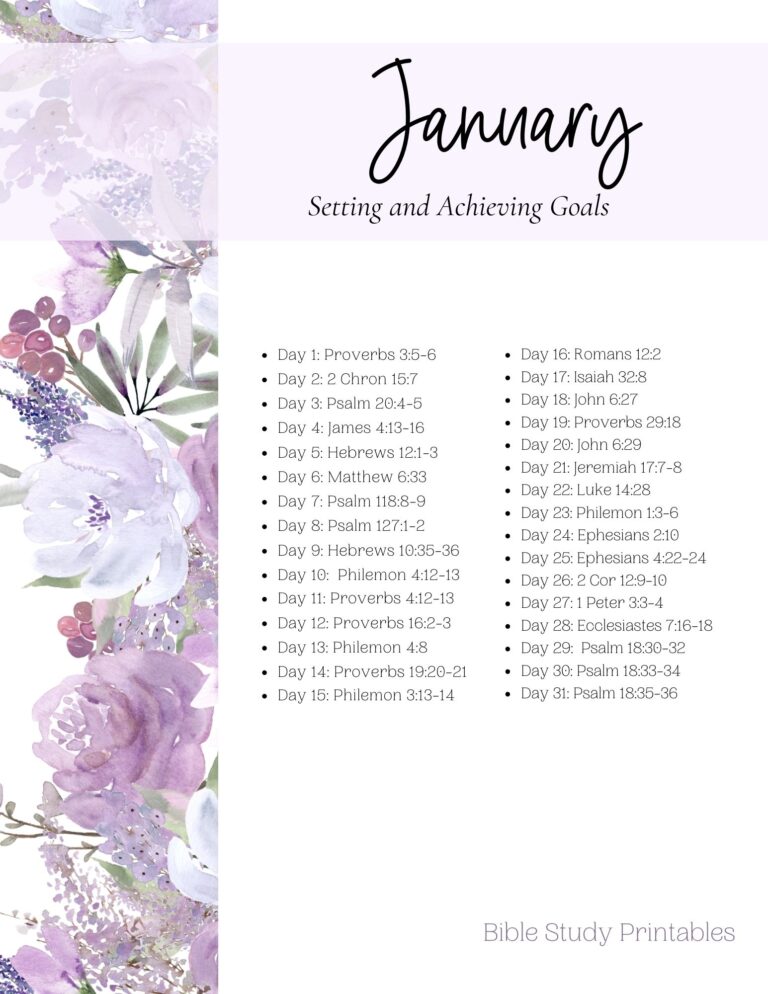 January Bible Reading Plans