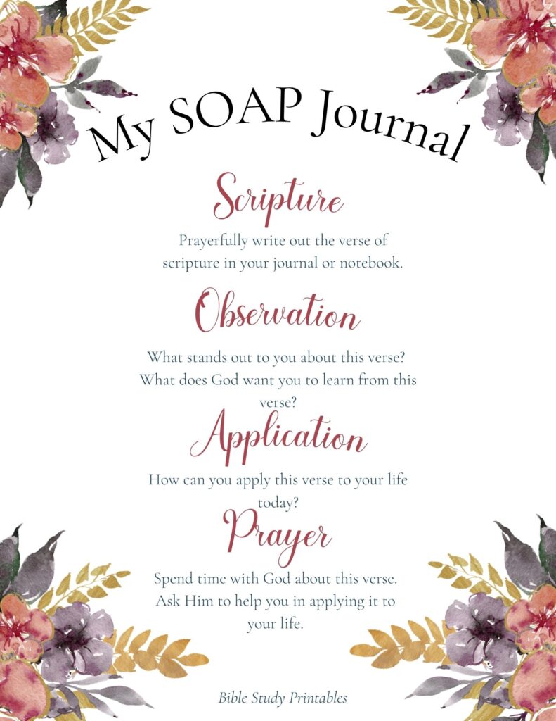 SOAP Bible Study Method