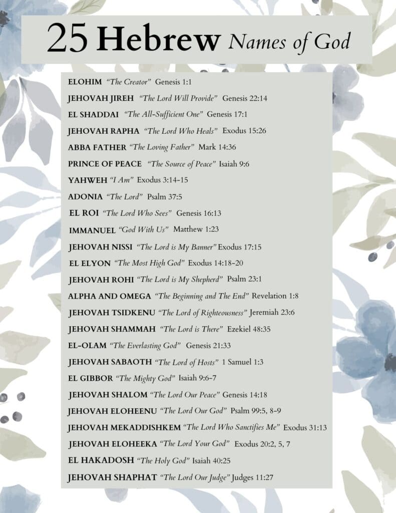 Hebrew Names of God List