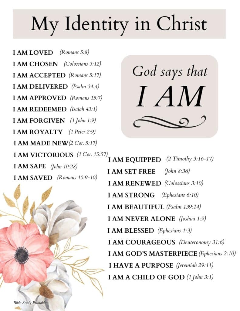 Printable-My-Identity-in-Christ-List