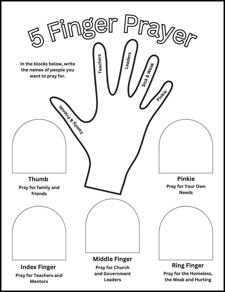 5 Finger Prayer Printable - Bible Study Printables