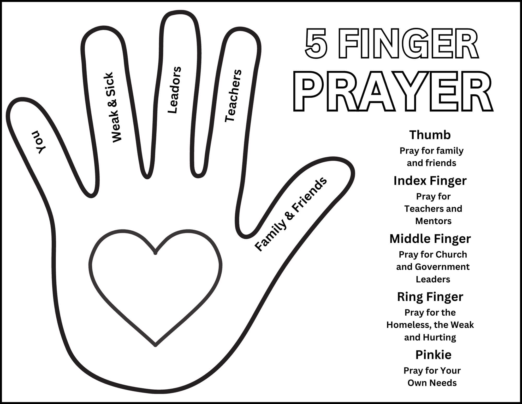 5 Finger Prayer Printable 5 Finger Prayer Printable
