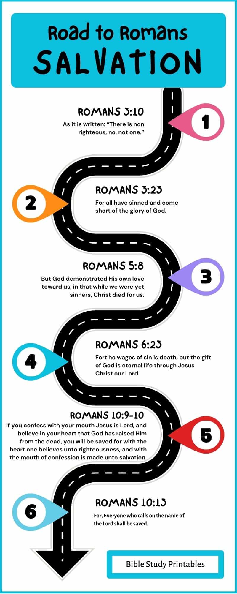 Romans Road to Salvation (plus Free Printable) Bible Study Printables