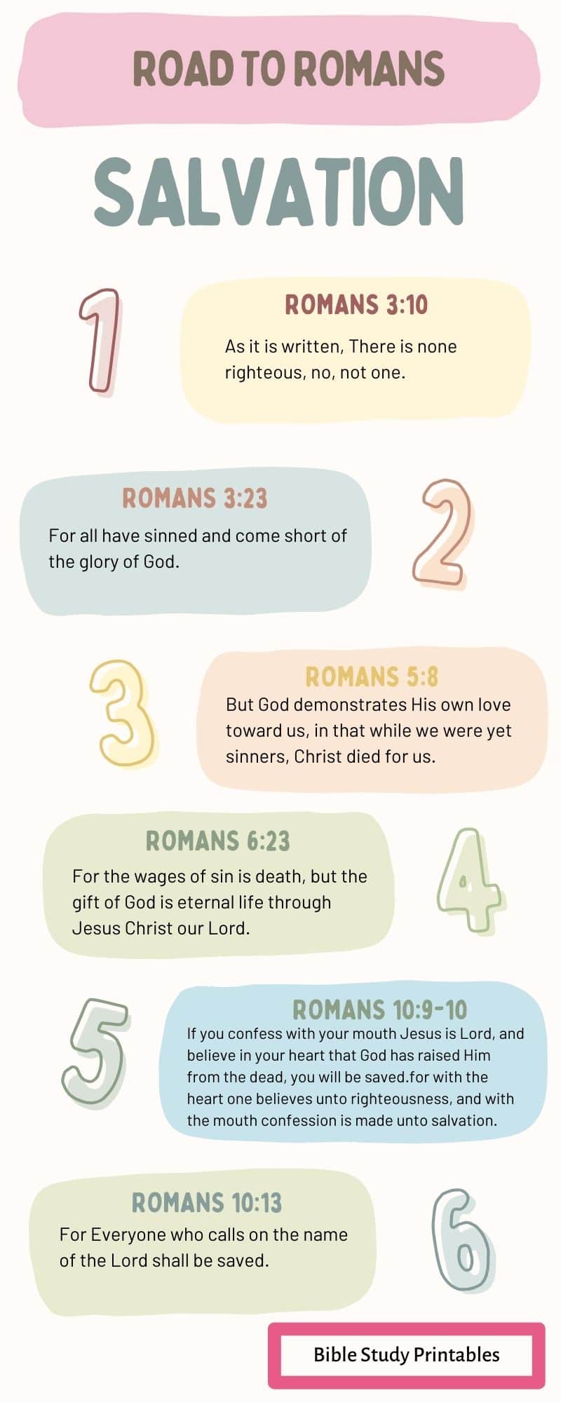 Romans Road to Salvation (plus Free Printable) Bible Study Printables