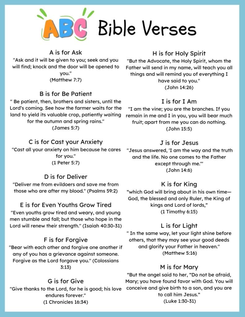 ABC Bible Verses List for Kids